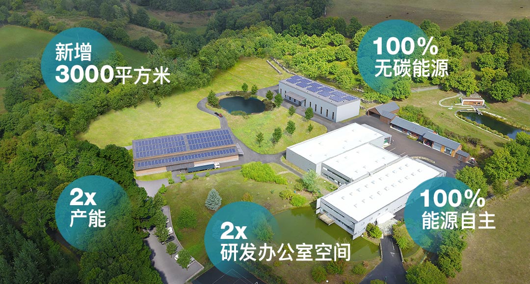 为位于Puycapel的新Interscience工厂和研发中心举行奠基仪式