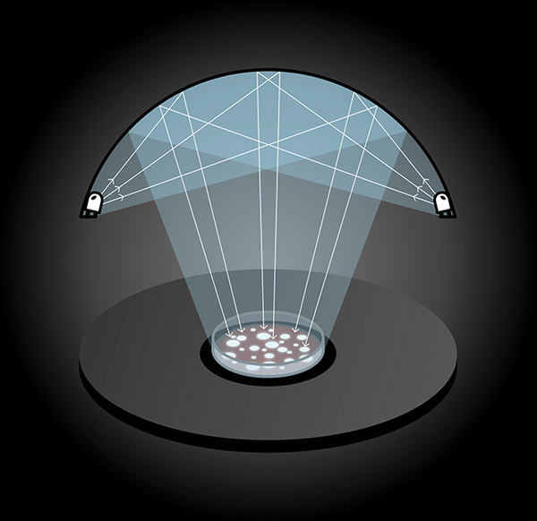 白色LED圆顶照明