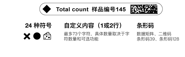 使用dataLink pro实现标签定制