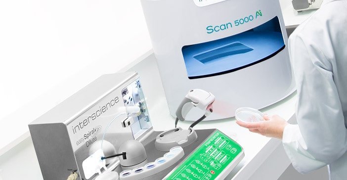 Plate & Count system