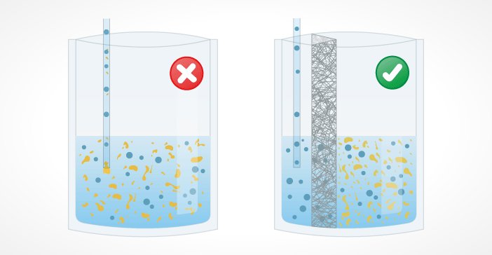 为什么要使用带滤膜的均质袋？